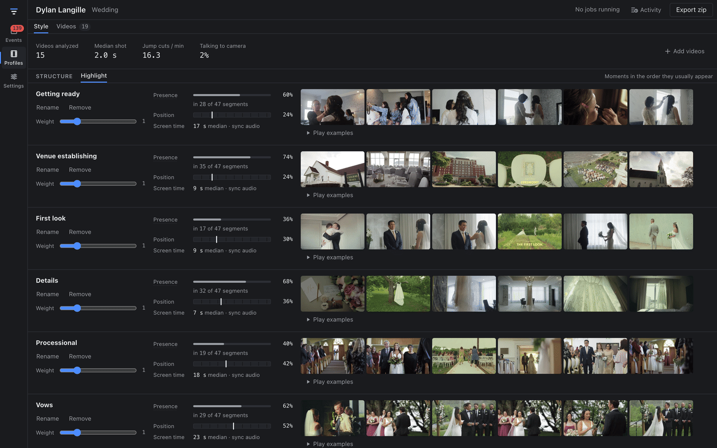 A wedding style profile measured from 15 videos: median shot 2.0 s, 16.3 jump cuts per minute, 2 percent talking to camera. The Highlight structure lists moments in order: getting ready, venue establishing, first look, details, processional and vows, each with presence, position, median screen time and six example frames.