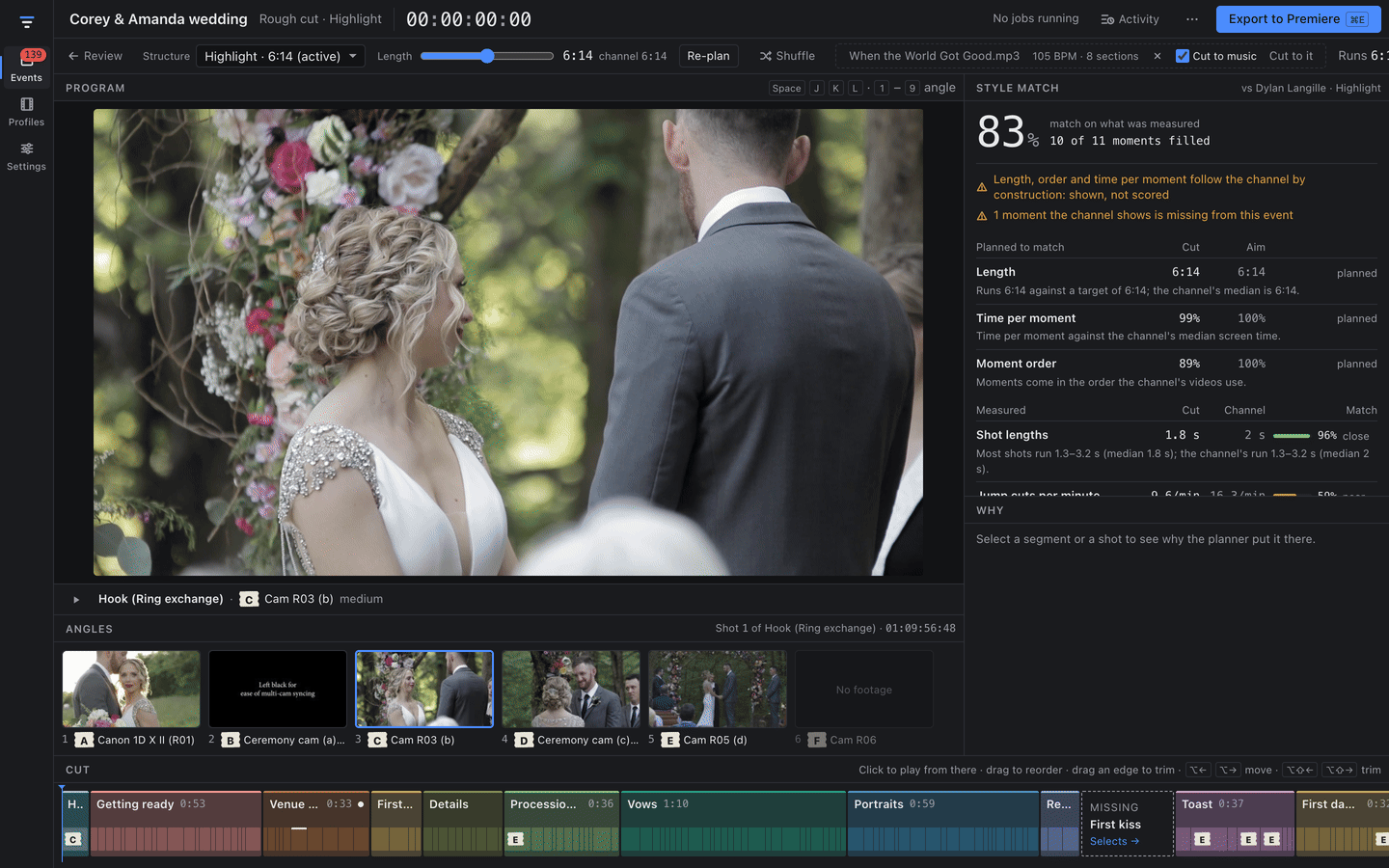 The Rough cut screen for the wedding: the toolbar with Structure 'Highlight · 6:14 (active)', a Length slider at 6:14 against a channel length of 6:14, Re-plan, Shuffle, a song slot and 'Edited: 2 angle swaps'. The program monitor shows the ceremony; below it the Angles row for the current shot and the Cut strip of coloured segments. The Style match panel reads 83 percent.